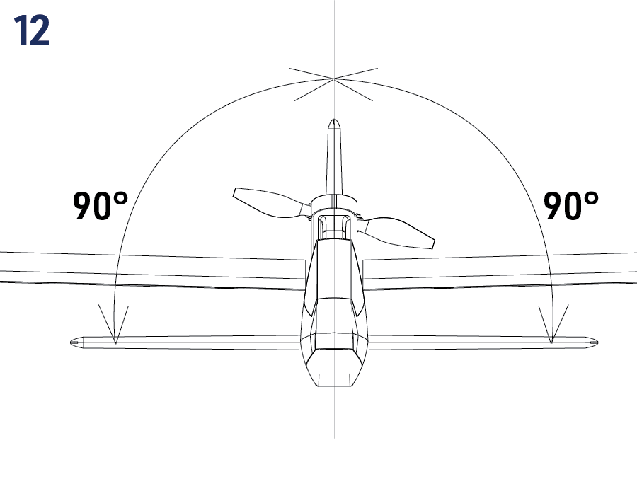 Krok 12