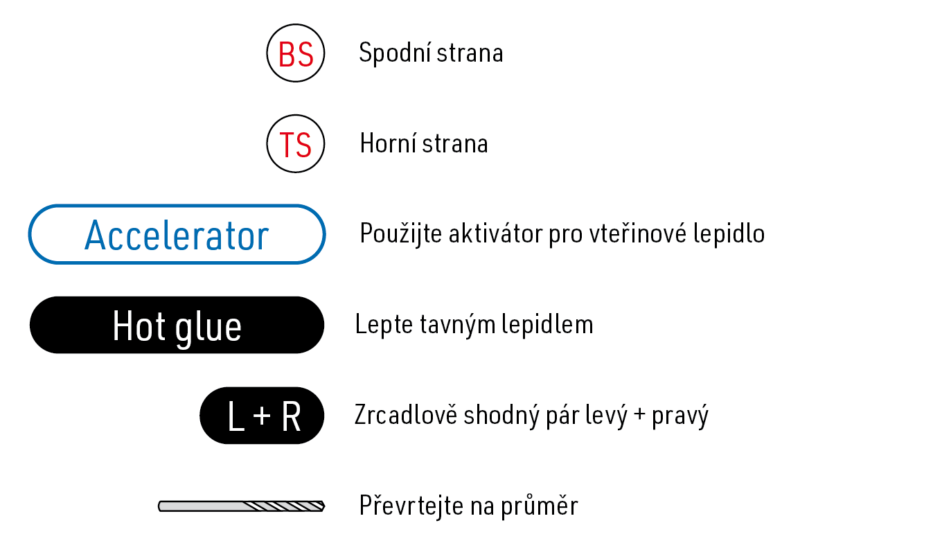Krok 0b