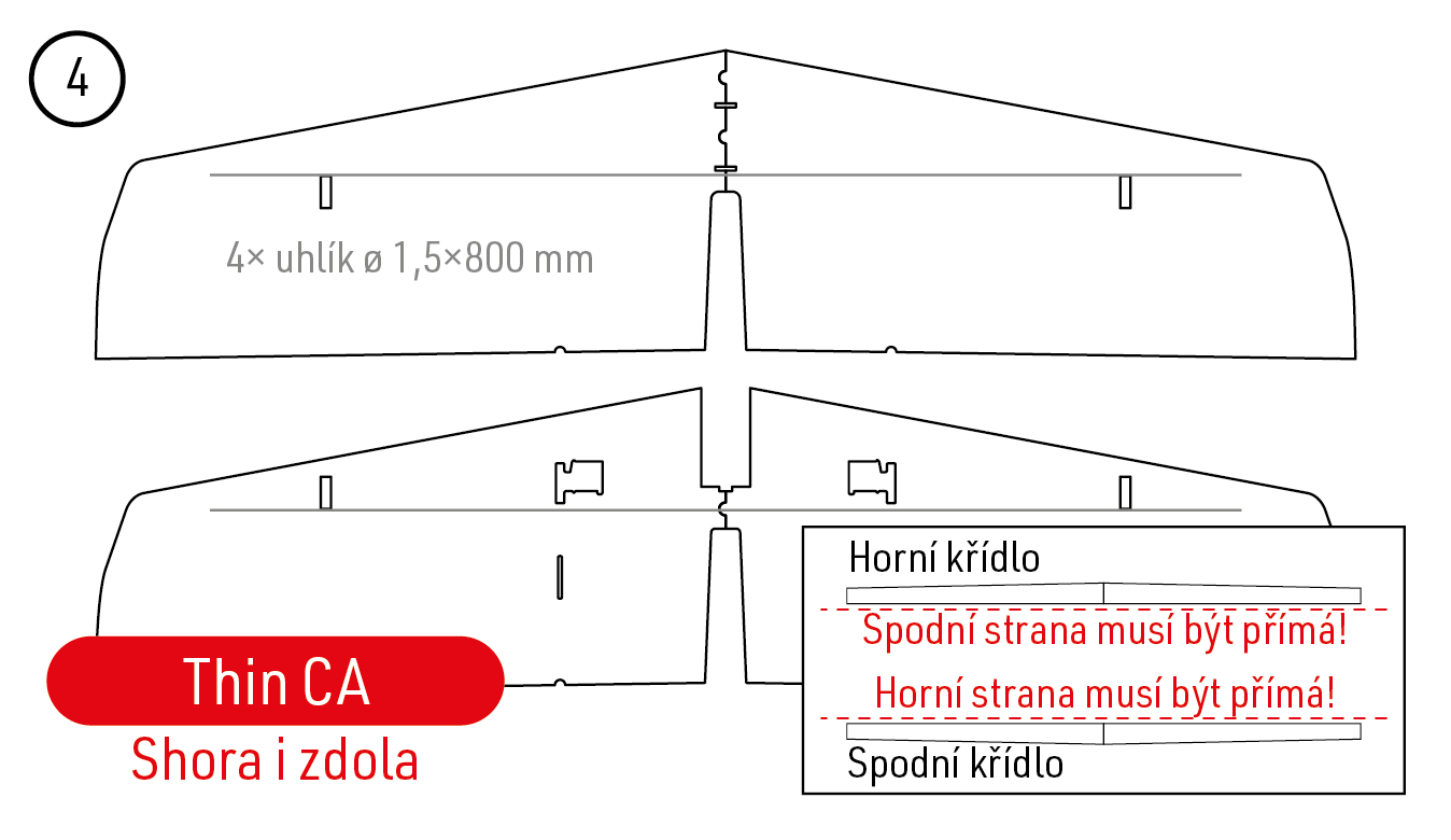 Krok 4
