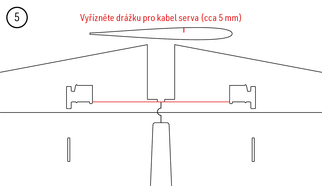 Krok 5