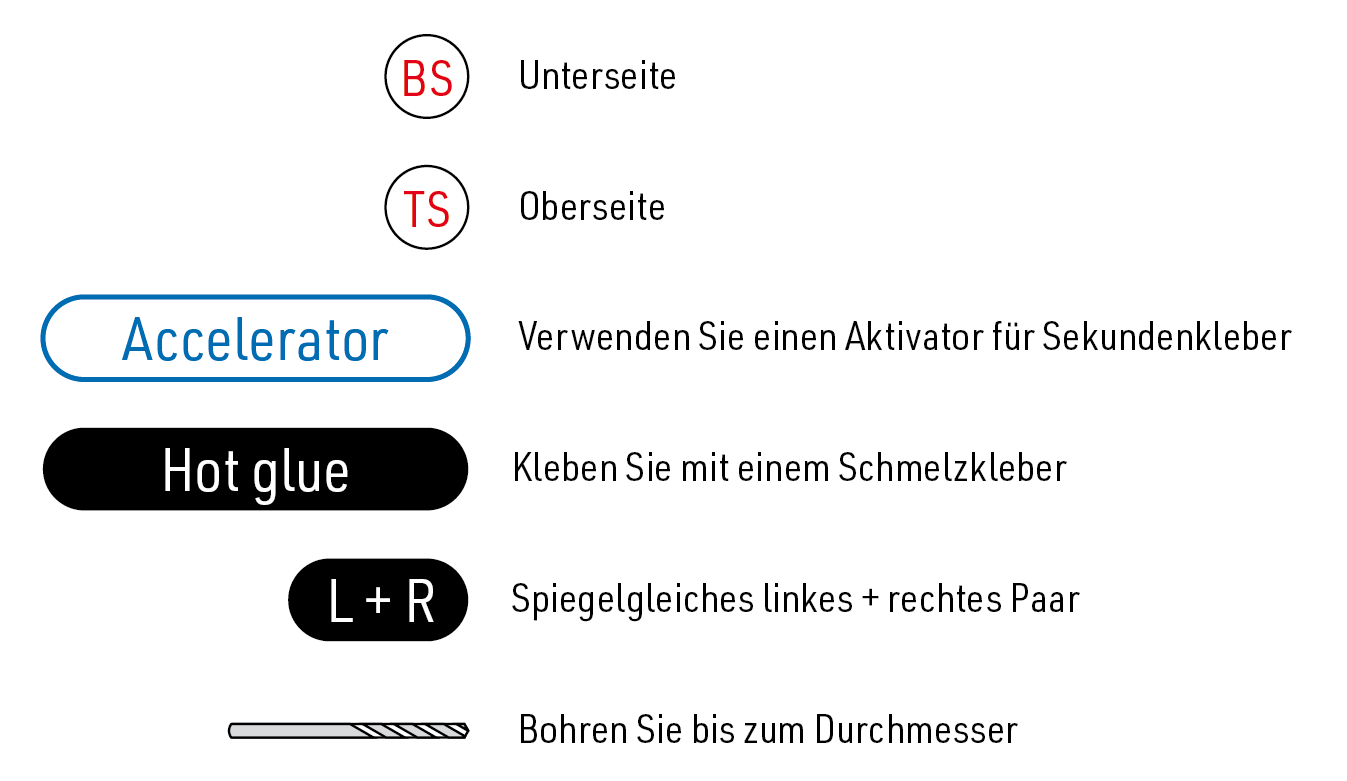 Schritt 0b