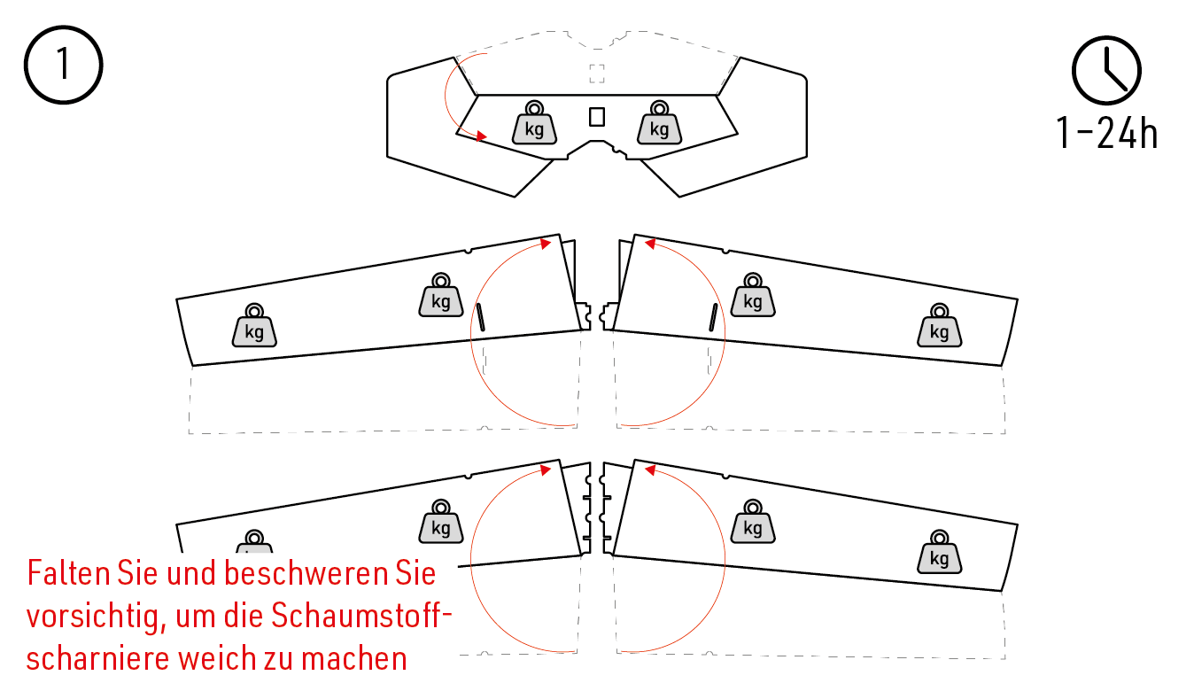 Schritt 1
