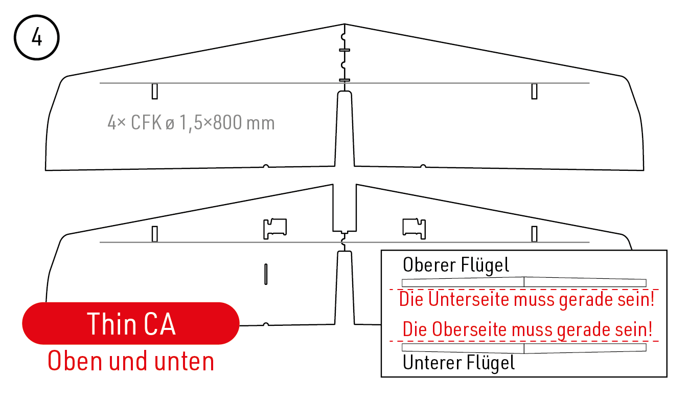 Schritt 4