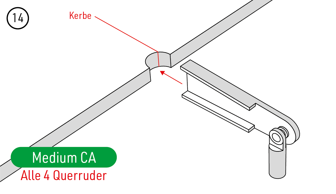 Schritt 14