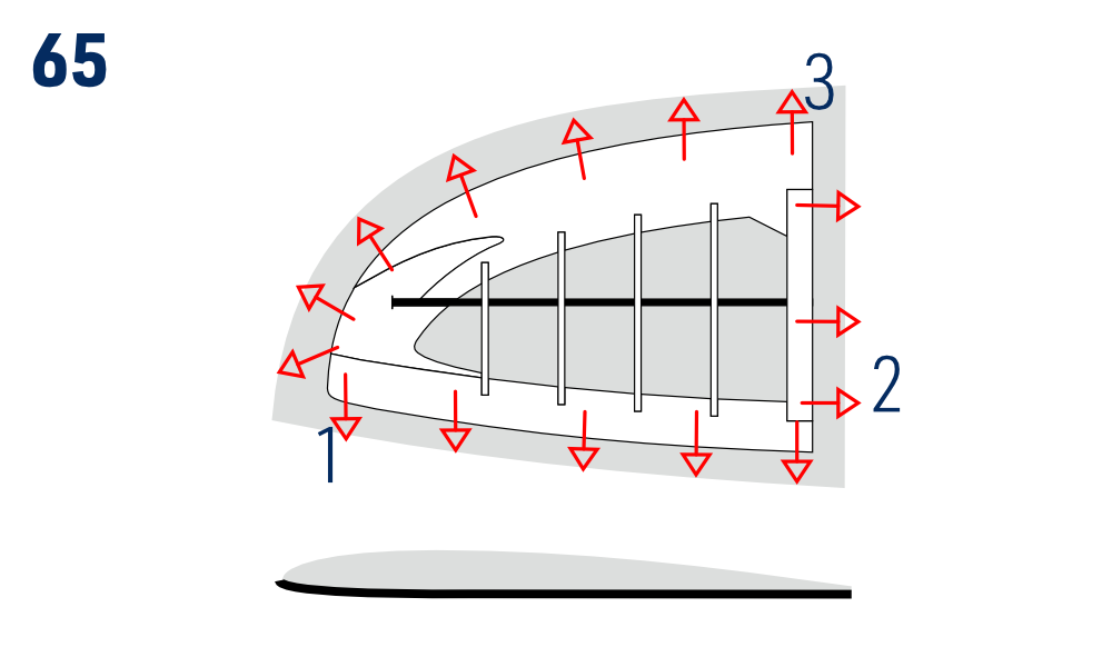 Étape 65