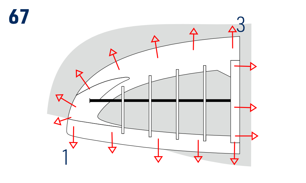 Étape 67