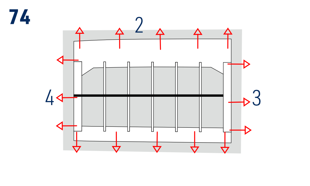 Étape 74