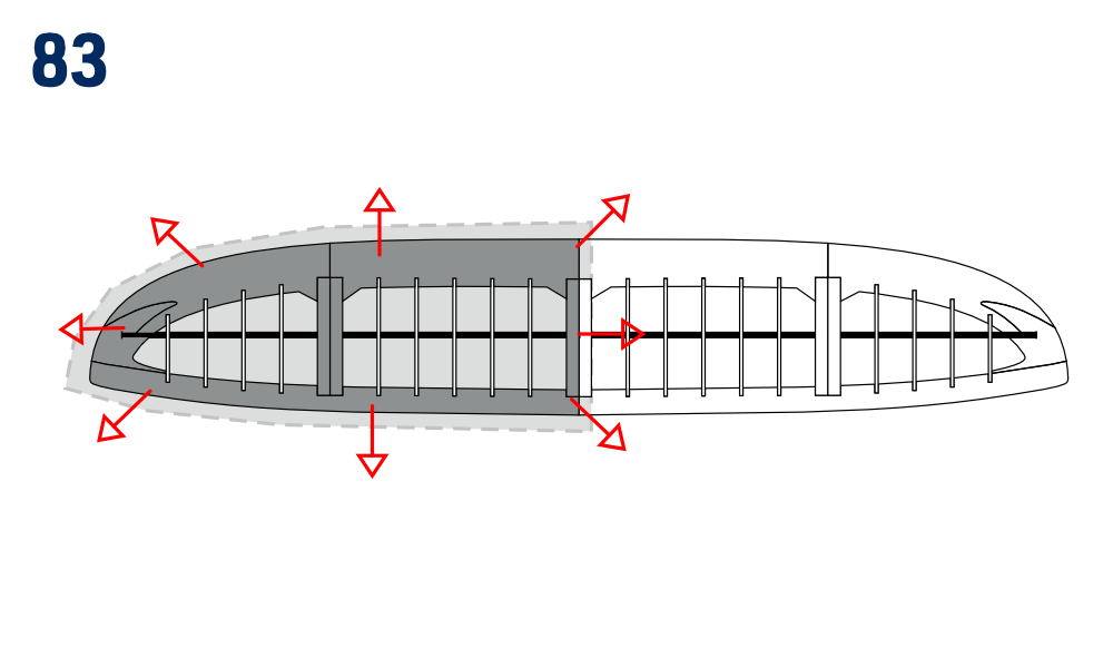 Étape 83