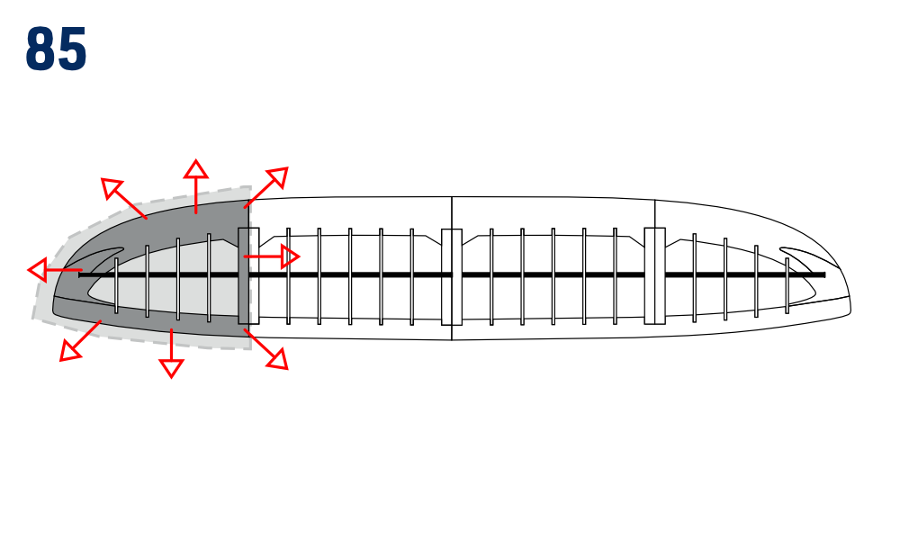 Étape 85