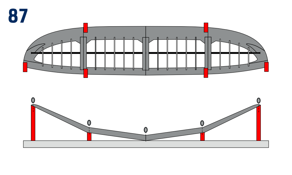 Étape 87