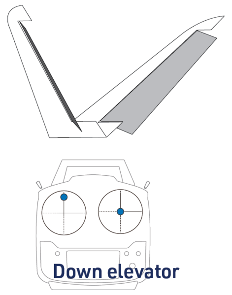 File:V-Tail - Down elevator.png