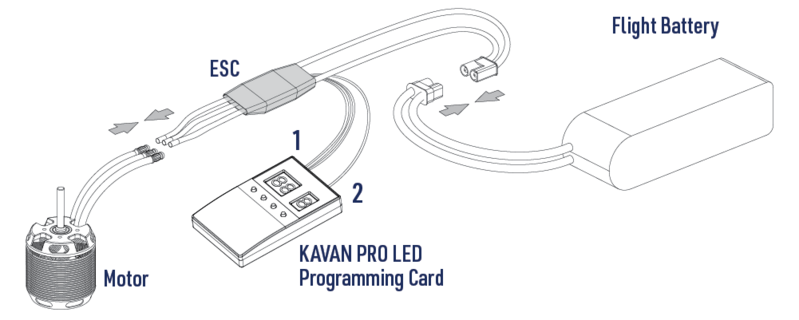 File:Plus ESC programming diagram.png