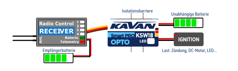 File:KSW18 - 01 Wiring de.png