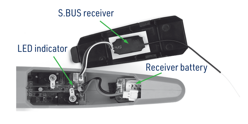 File:Sling MINI - Wiring.png