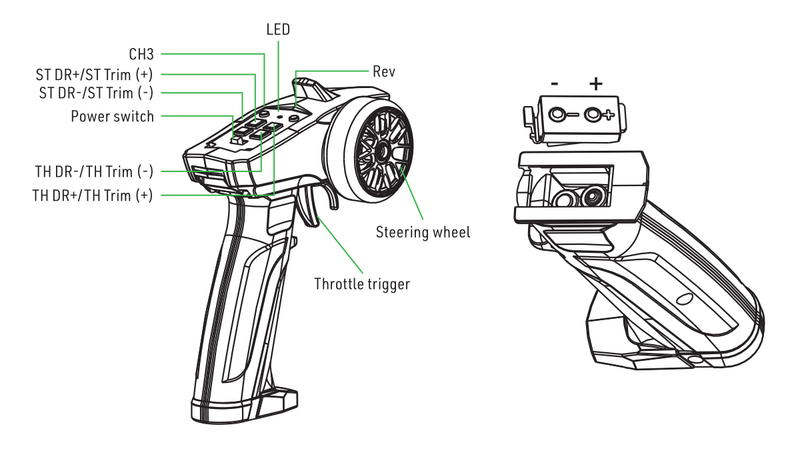 File:GRE-24 - Controls.png