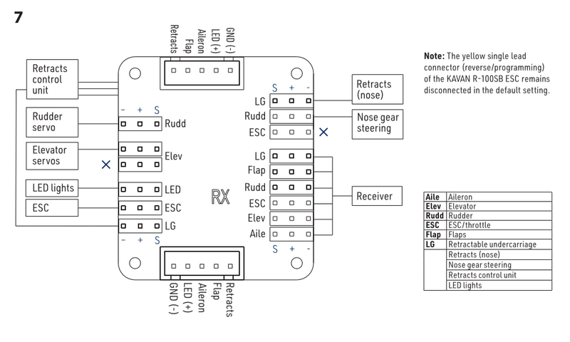 File:Skyfox - Step 07.png