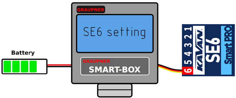 File:Smart PRO SE6 - Smartbox.png