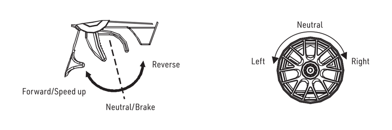 File:GRE-24 - Transmitter.png
