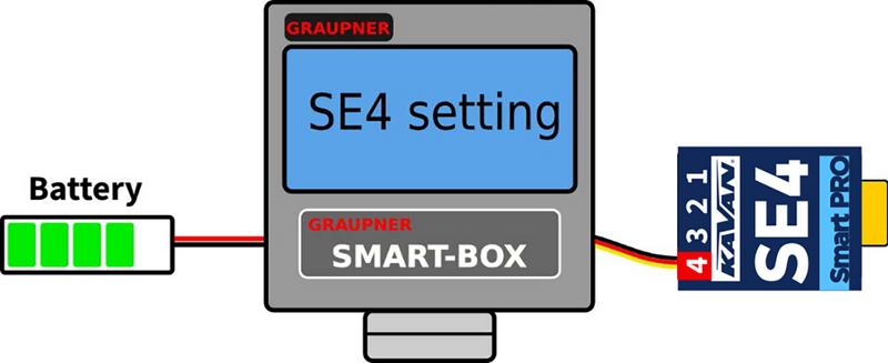 File:Smart PRO SE4 - Smartbox.png