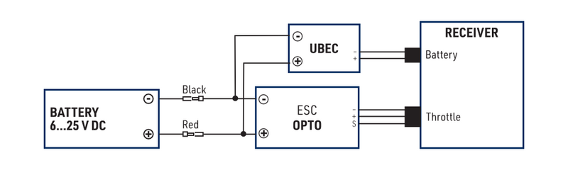 File:UBEC - Opto electro.png