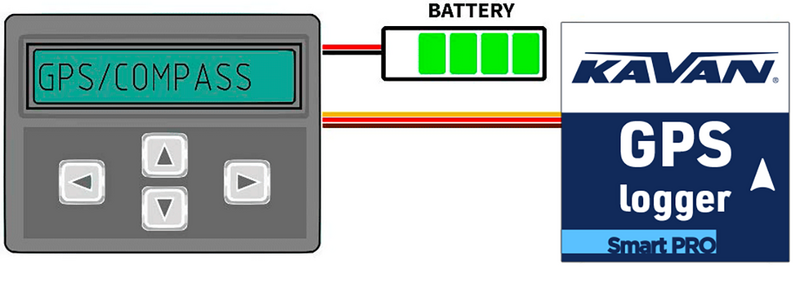 File:Smart PRO GPS2 - Jetibox.png