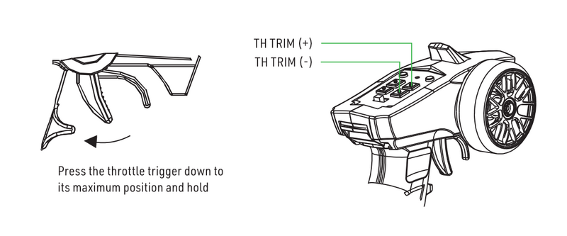 File:GRE-24 - Rate 2.png