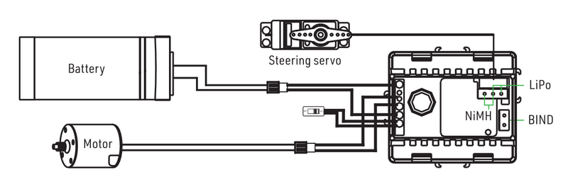 File:GRE-24 - Electronics.png