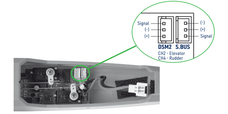 File:Sling MINI - RX.png