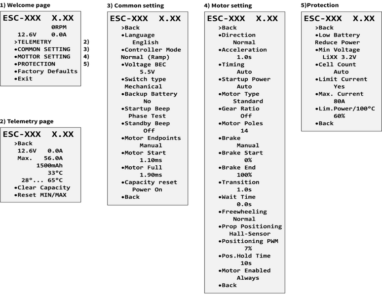 File:Smart PRO ESC - Spektrum.png