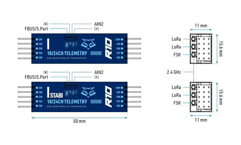 File:R10 Overview.png