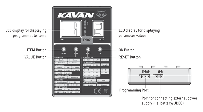 File:PRO Card desc en.png