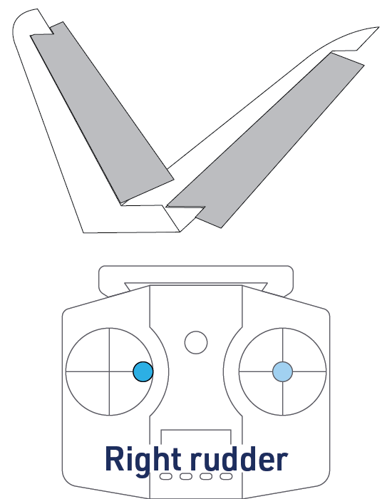 V-tail – right rudder, left surface up and right surface down